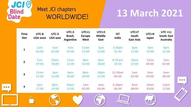Table of the four time slots of the worldwide JCI Blind Date on 13 March 2021 in different time zones