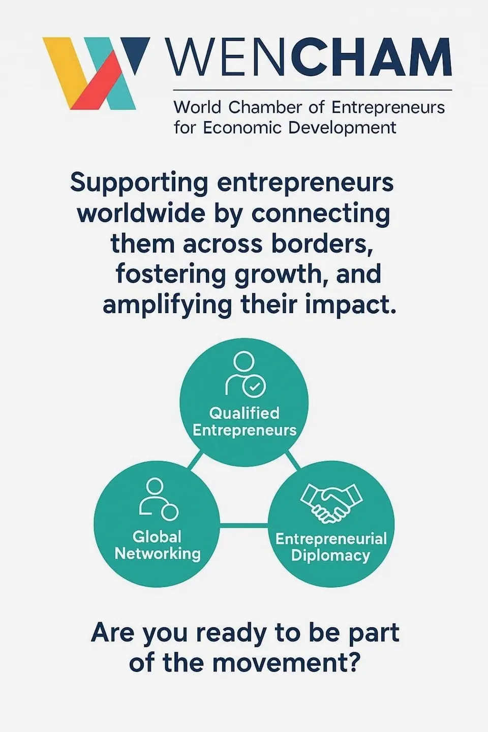 WenCHAM flyer: Supporting entrepreneurs worldwide by connecting them across borders, fostering growth and amplifying their impact